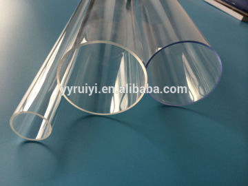 acrylic pipe fittings