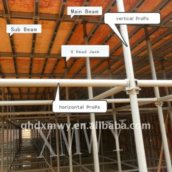 building and  construction materials