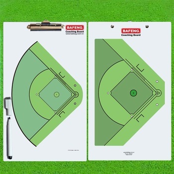 (BF2028) Baseball Training Board