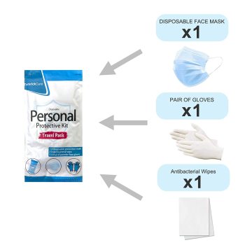 PPE Kit: All-in-One Personal Protection Kits