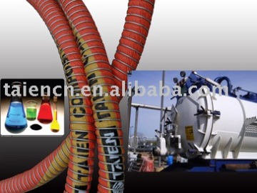 marine hose