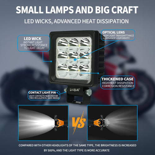 9 Led Square Led Motorcycle Lights