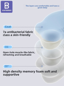 CURBBLAN Kids 5D Breathing Sleep Pillow