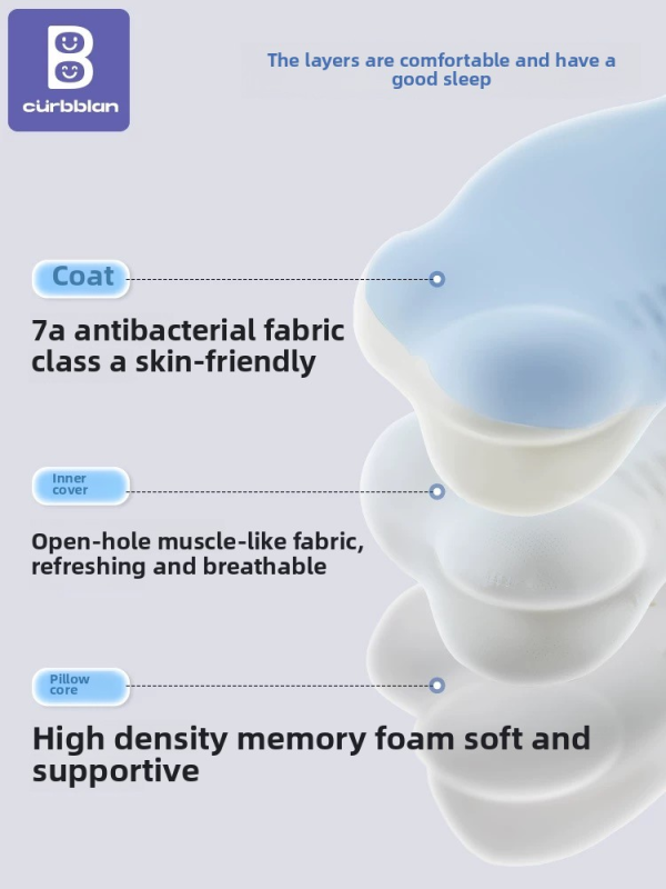 CURBBLAN Kids 5D Breathing Sleep Pillow