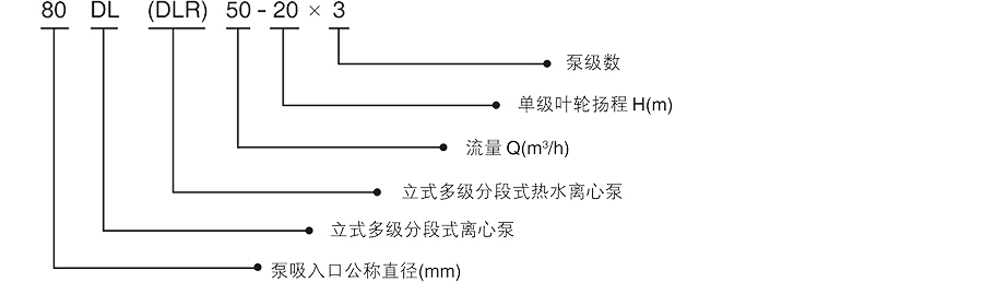 1.AssembledNoBox__49743