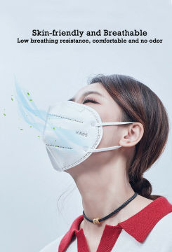MASK PERLINDUNGAN KN95