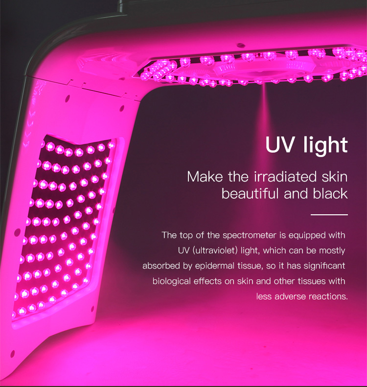 led light treatment