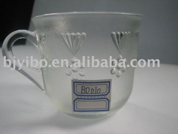 High quality of Coffee glass cup