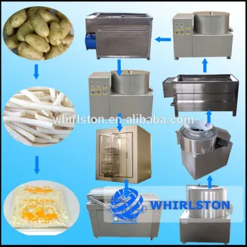 frozen french fries production line