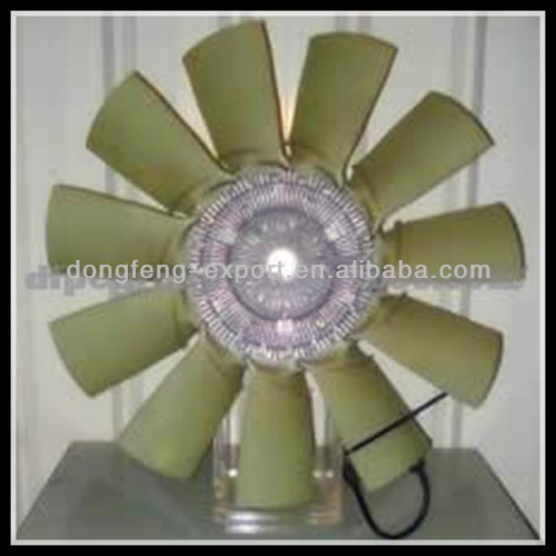 High Performance cooling system radiator cooling fan