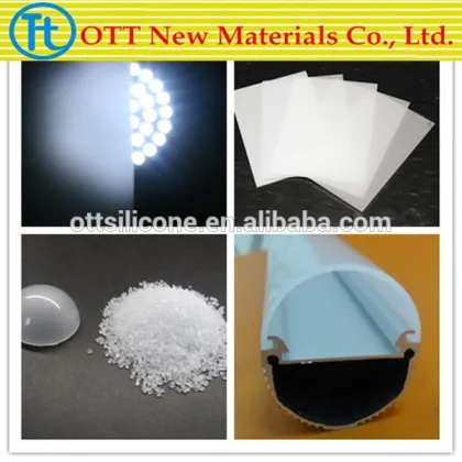 silicone resin powder manufacturer in China
