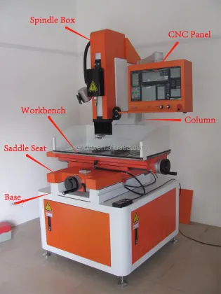 Randro CNC EDM Machines: Precision Drilling and Punching Solutions