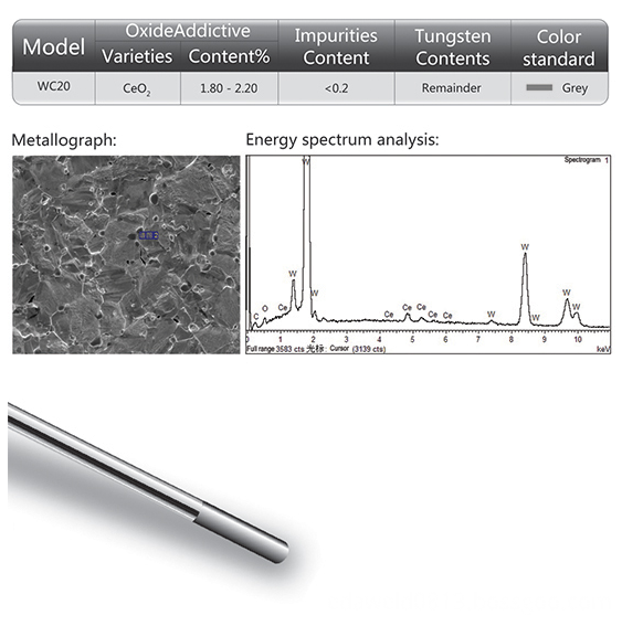 WCe Cerium-Tungsten Electrode