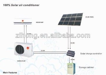 100% solar air conditioner no electricity save energy