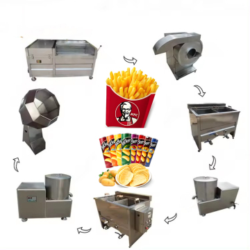 150 kg半自動ポテトチップの生産ラインコスト