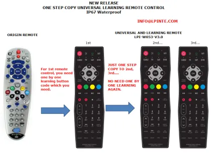 Remote Control for Waterproof LCD TV Sky Vizio Ibhan