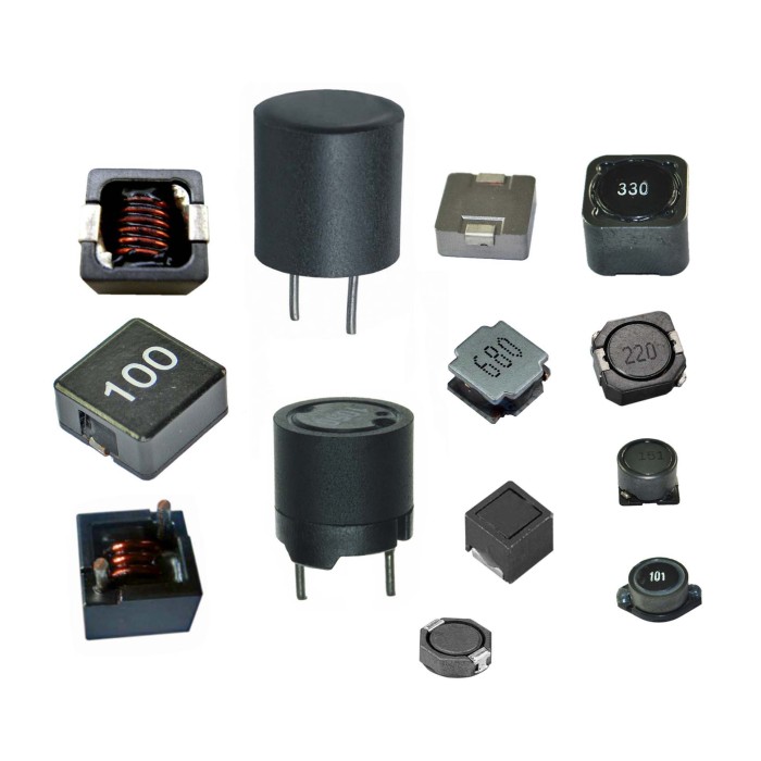 Shielded Core Inductor HQ