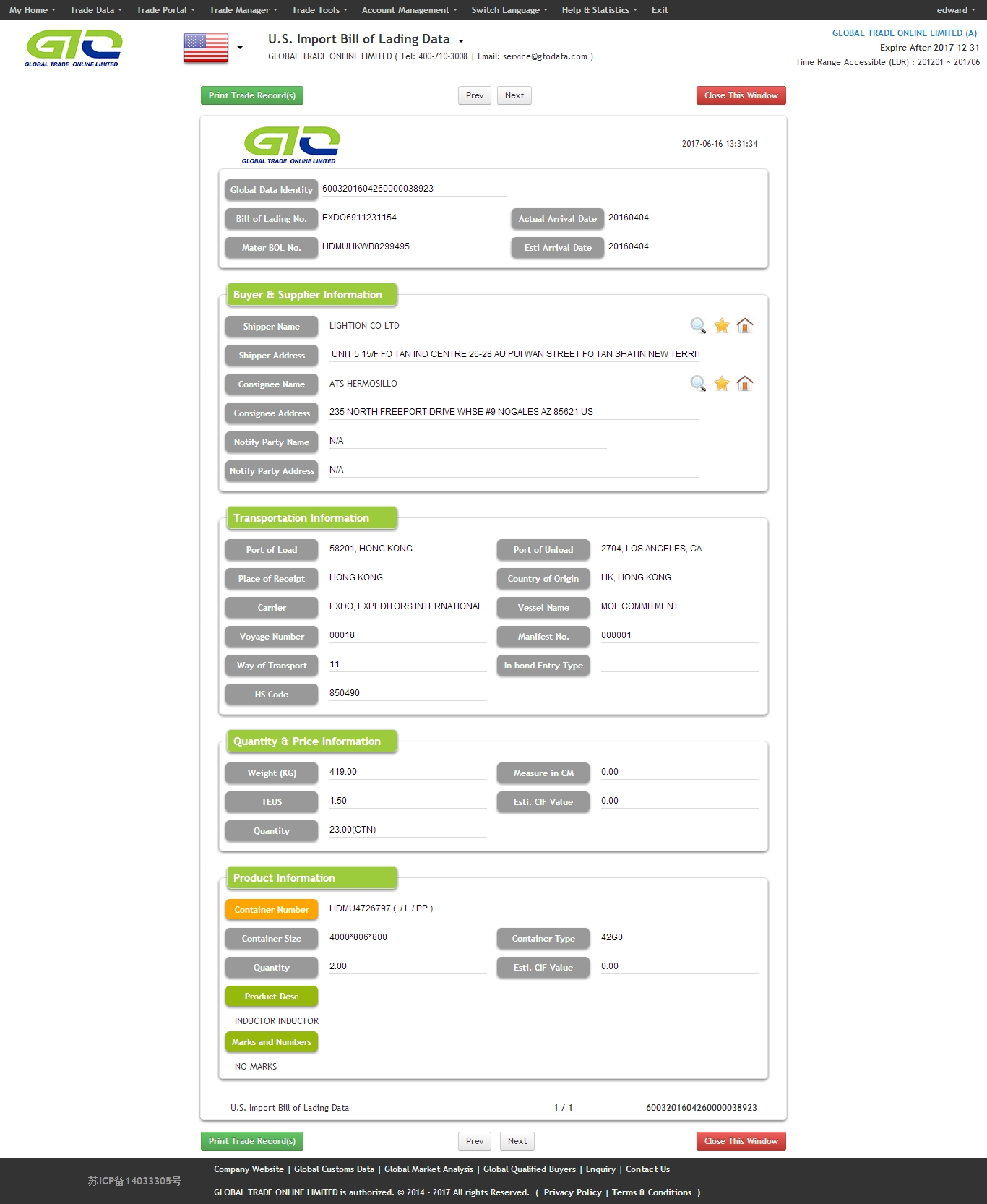 Trade Data Home - Global Trade Efficient