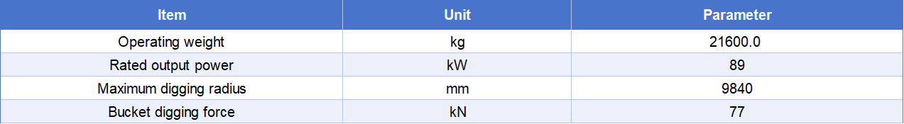 xe160gs 1