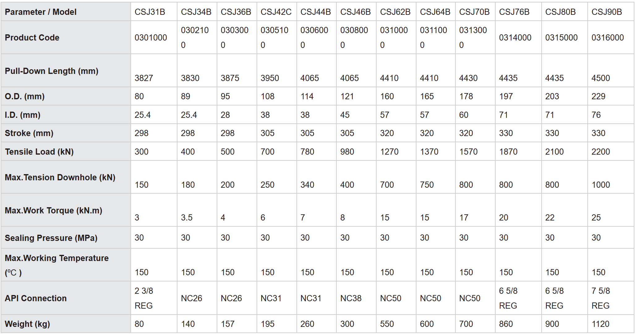 bf925734-157e-43ce-ac5a-ae49d47f6e96