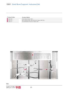 Small Bone Fragment Instrument Set_3