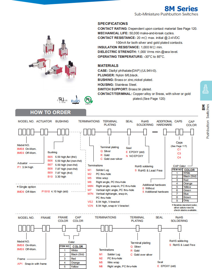 Mini Pushbutton Switch