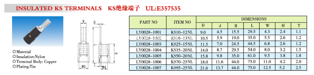 INSUATED KS TERMINALS