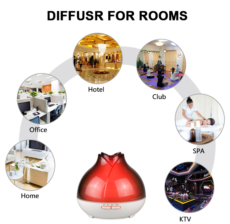 scent diffuser