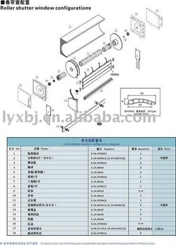 roller shutter window configurations,roller shutter window parts