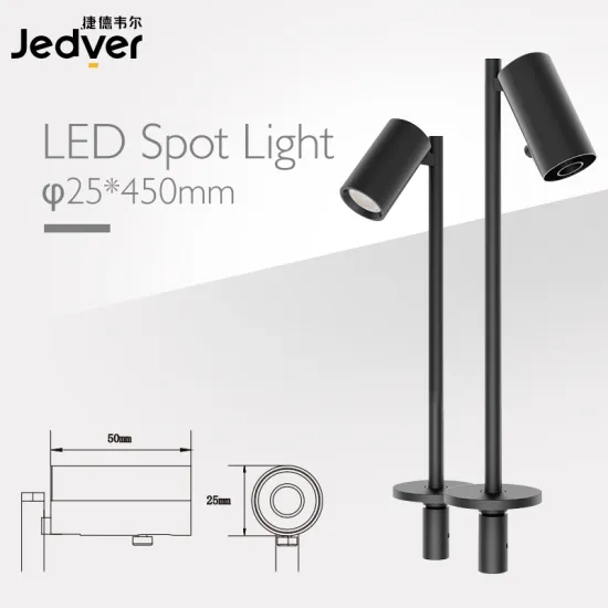 JEDVER JL017 24VDC 3W 25x25 Mini Surface Mounted Pole Light: Product Details and Features