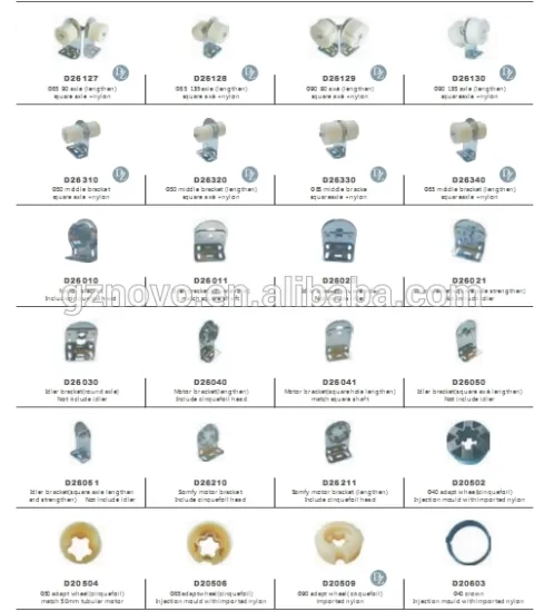 Smart home motorized TUBULAR MOTOR for spring Roller blind parts Roller Shades and Skylight blinds produce by NOVO factory