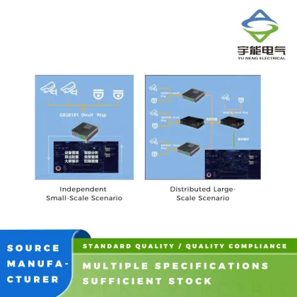 Machine Vision AI System