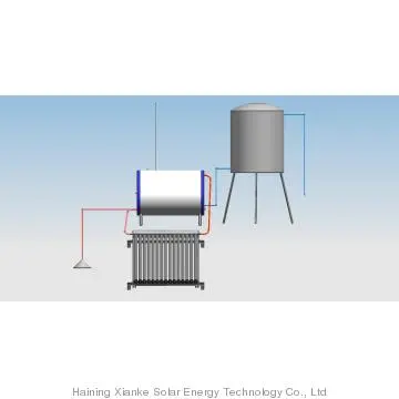 Domestic solar water heater