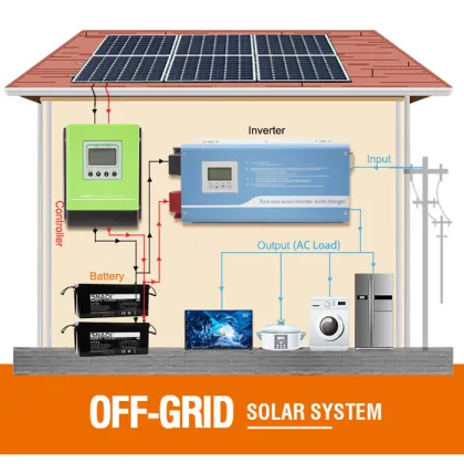 Tisun Wholesale Deye Inverter Jinko Solar Energy Systems