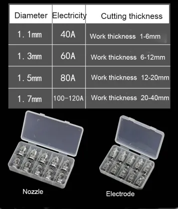 Plasma Consumables P80 Nozzle and Hafnium Electrode for Panasonic Cutting Machines