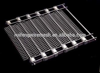 Stainless Tunnel Freezer Belting