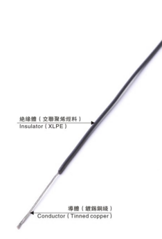 XLPE WIRE UL 3272