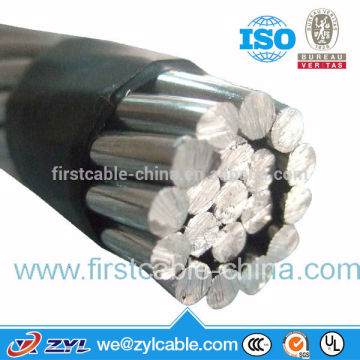 AAC cable conductor stranded aluminum overhead conductor
