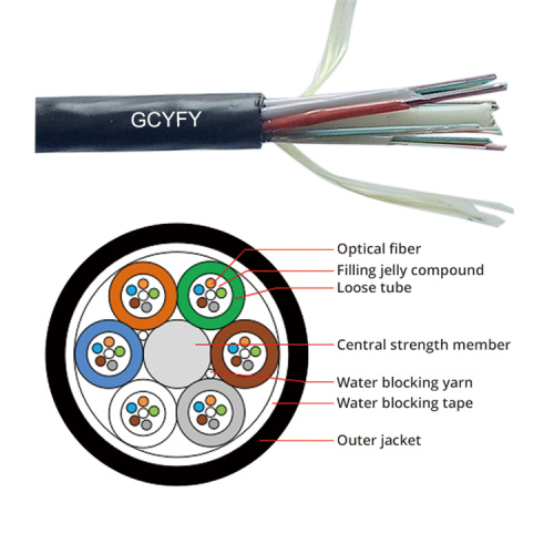 GCYFY singlemode air blown blowing fiber optic cable