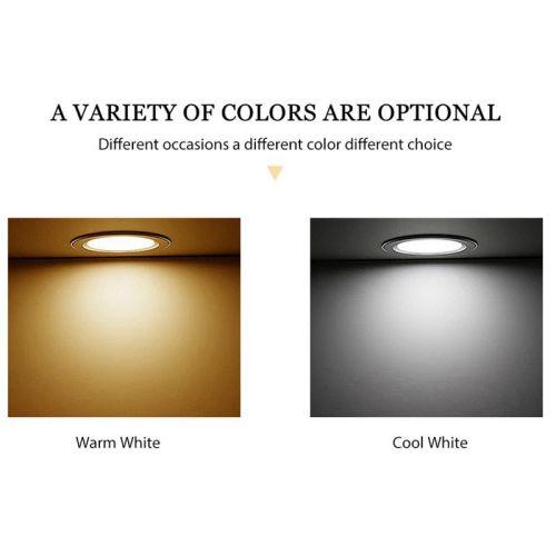 Surface Mounted Panel Spot Lighting 6W