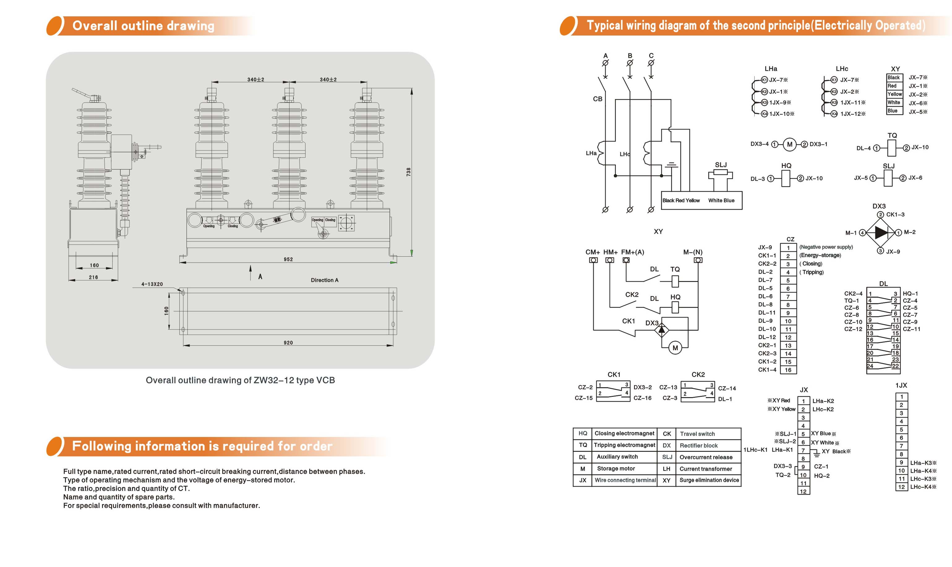 ZW32-12 Type VCB Outline Drawing 