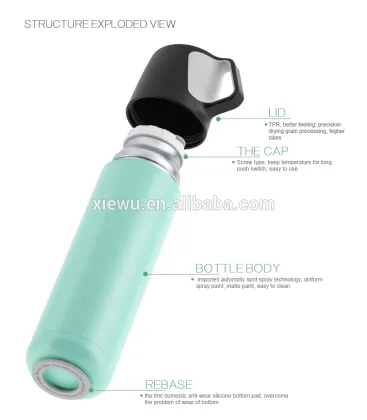 LFGB Stainless Steel Thermos flask SGS Vacuum thermos water bottle manufacturers