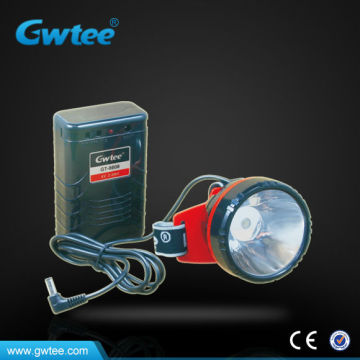 2014 New Style of High Power LED Headlamp GT-8608