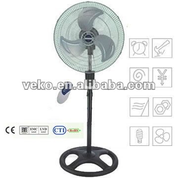18 "Penggemar Industri dengan Remote Control