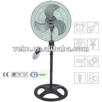 18" industrial fan with remote control