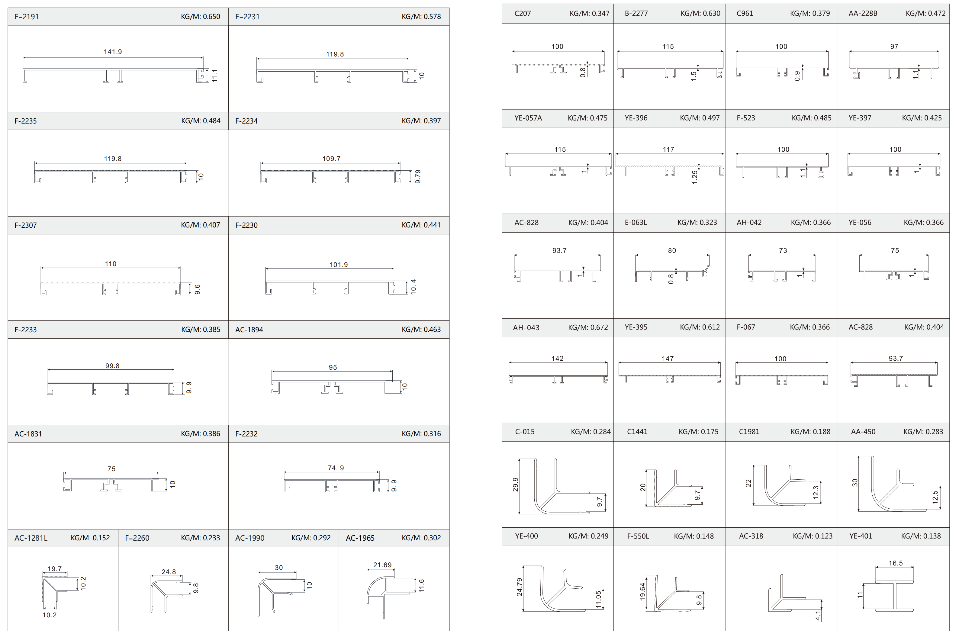 Durable Aluminium Kitchen Plinth Profiles
