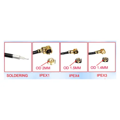 Wavelink 90x13mm Full Band Internal PCB Antenna
