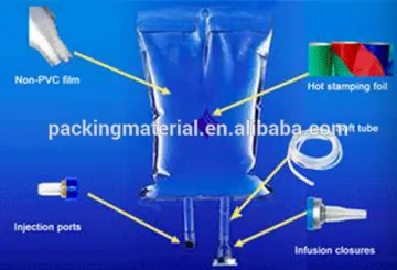 large scale PVC infusion IV soft bag 50ml, 250ml, 100ml