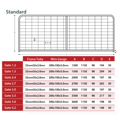 hot dipped galvanized N stay Farm gate