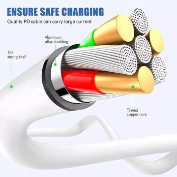 Adaptador de carregador C a C Plugue da UE